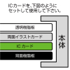 Koshigaya Komari Silicon Pass Case