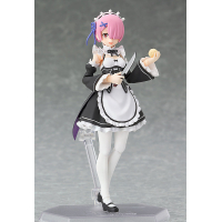 figma Ram