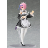 figma Ram