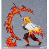 figma Rengoku Kyojuro