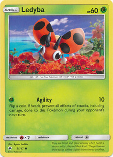 Ledyba