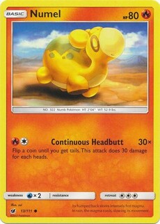 Numel