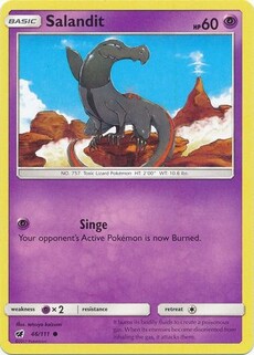 Salandit