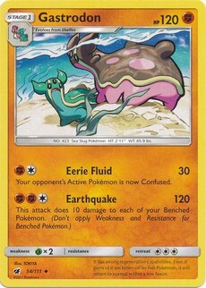 Gastrodon