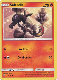 Salandit
