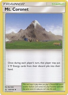 Mt. Coronet