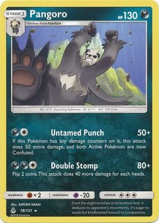 Pangoro
