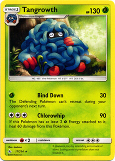 Tangrowth