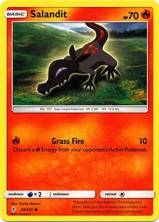 Salandit