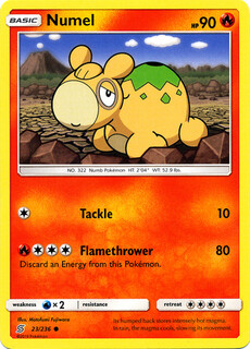 Numel